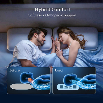 SOFUSOFO AeroBlue™ 72 Micro-Coil Hybrid Support System