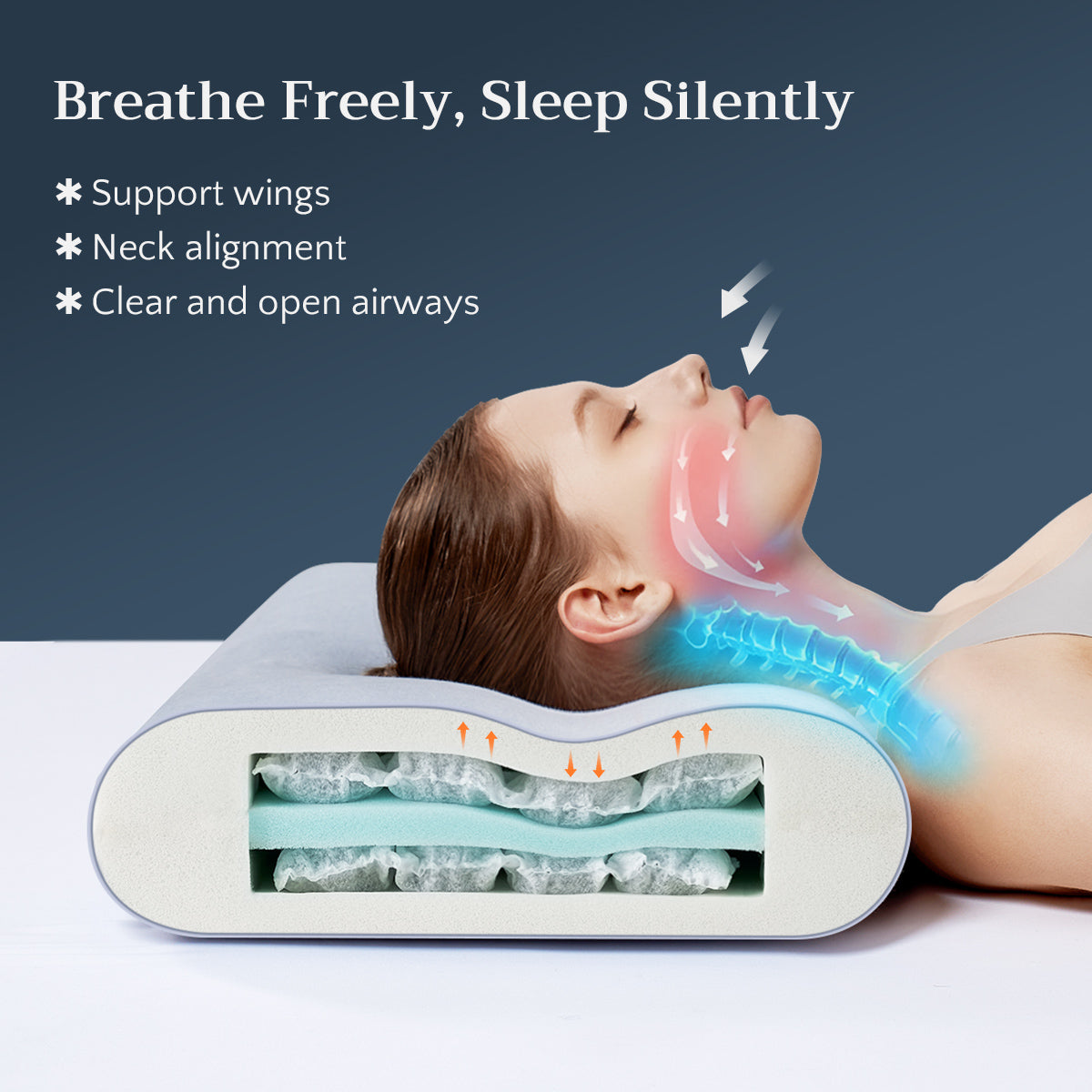SOFUSOFO AeroBlue™ 72 Micro-Coil Hybrid Support System