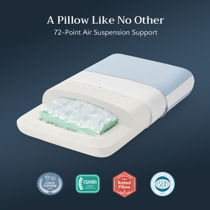 SOFUSOFO AeroBlue™ 72 Micro-Coil Hybrid Support System