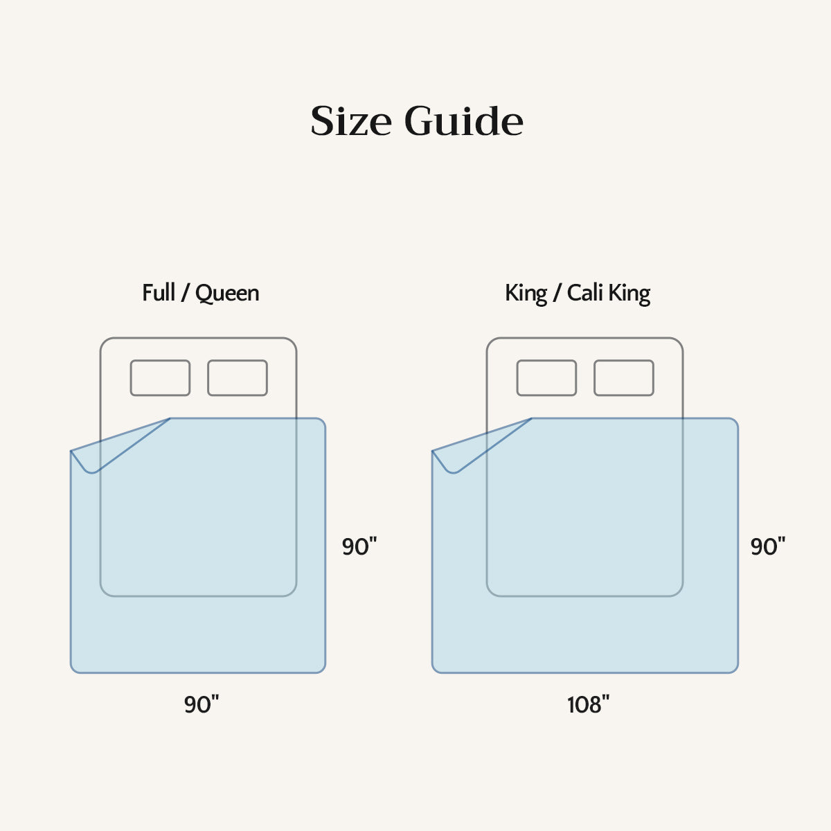 SOFUSOFO SofuBreeze Cooling Comforter
