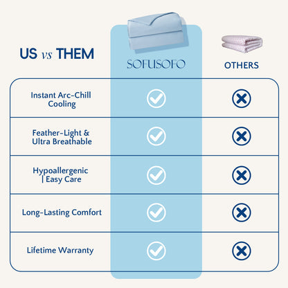 SOFUSOFO SofuBreeze Cooling Comforter