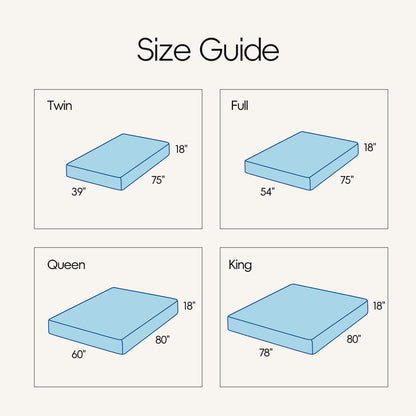SOFUSOFO SofuFit Cooling Fitted Sheet